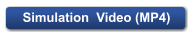 Simulation  Video (MP4)